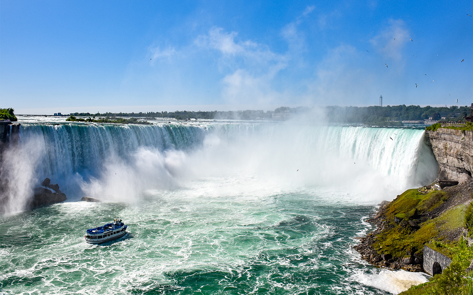Niagara Falls USA